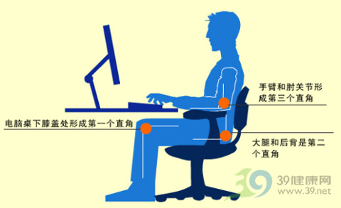 ��׵����Ԥ���Ӳ���ʼ